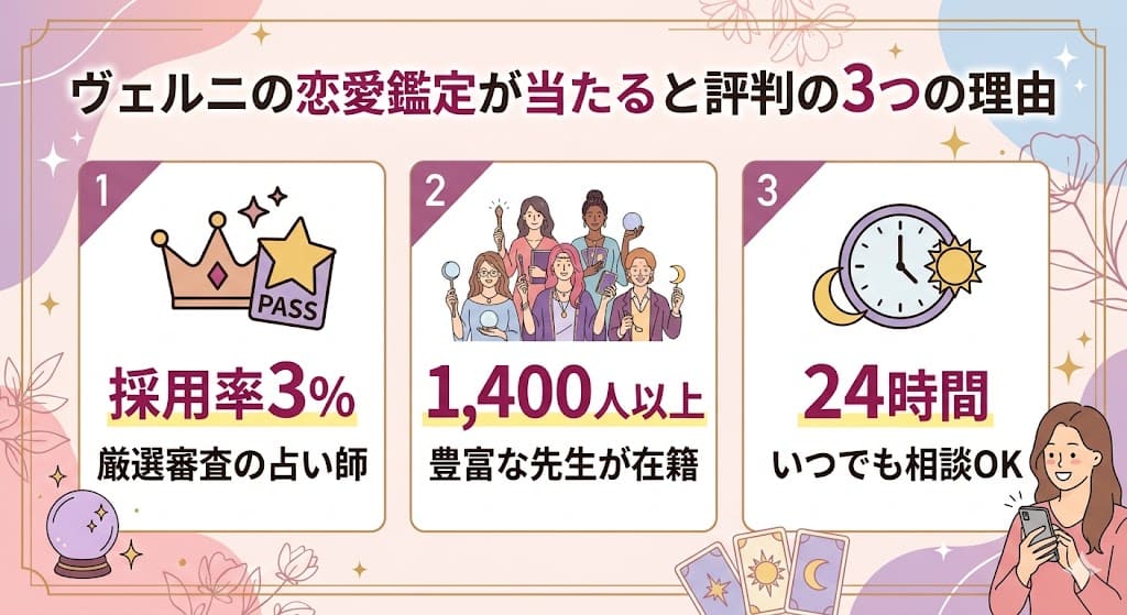 ヴェルニの恋愛鑑定が当たると評判の3つの理由