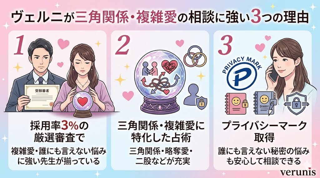 ヴェルニが三角関係・複雑愛の相談に強い3つの理由
